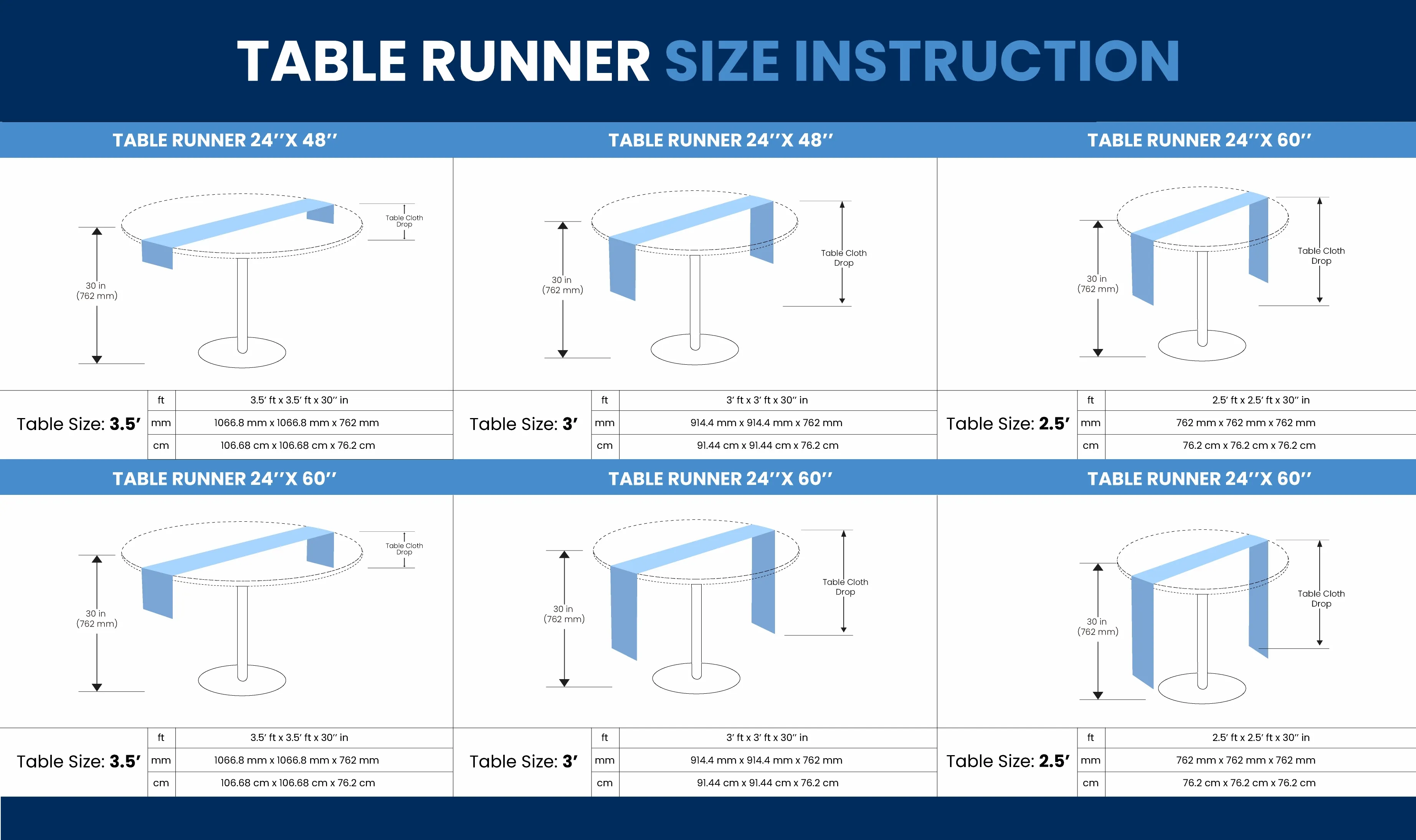 Standard Table Runner Sizes That Fits Your Table