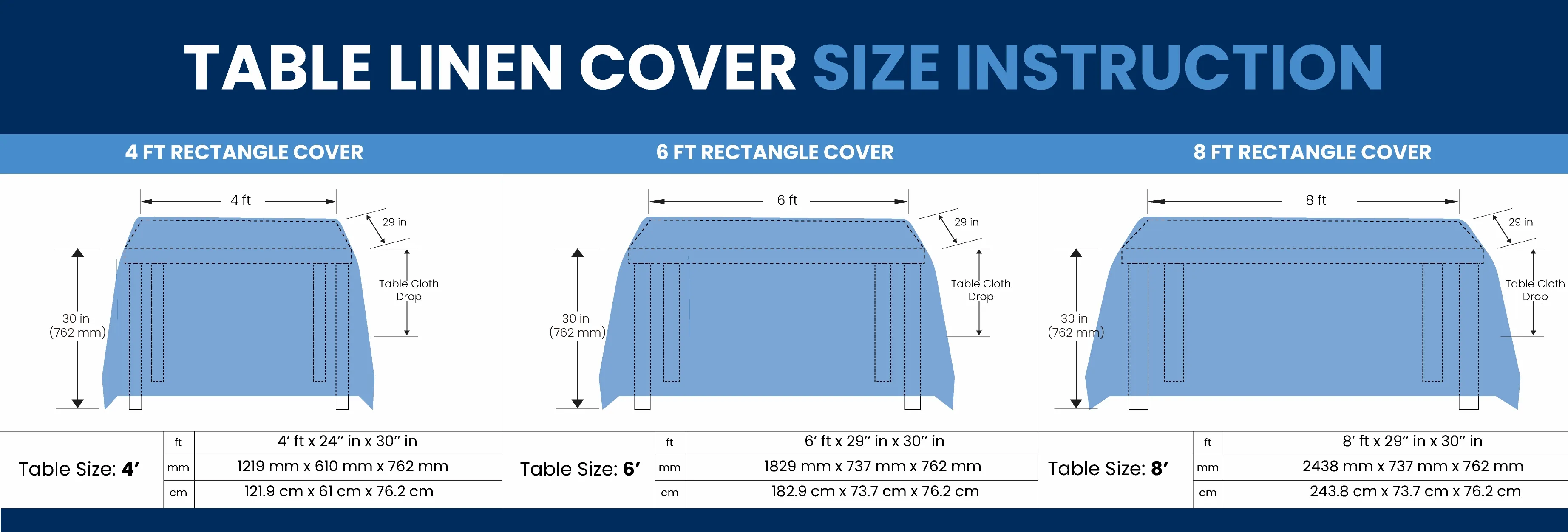 Standard Table Linen Sizes That Fit Your Table