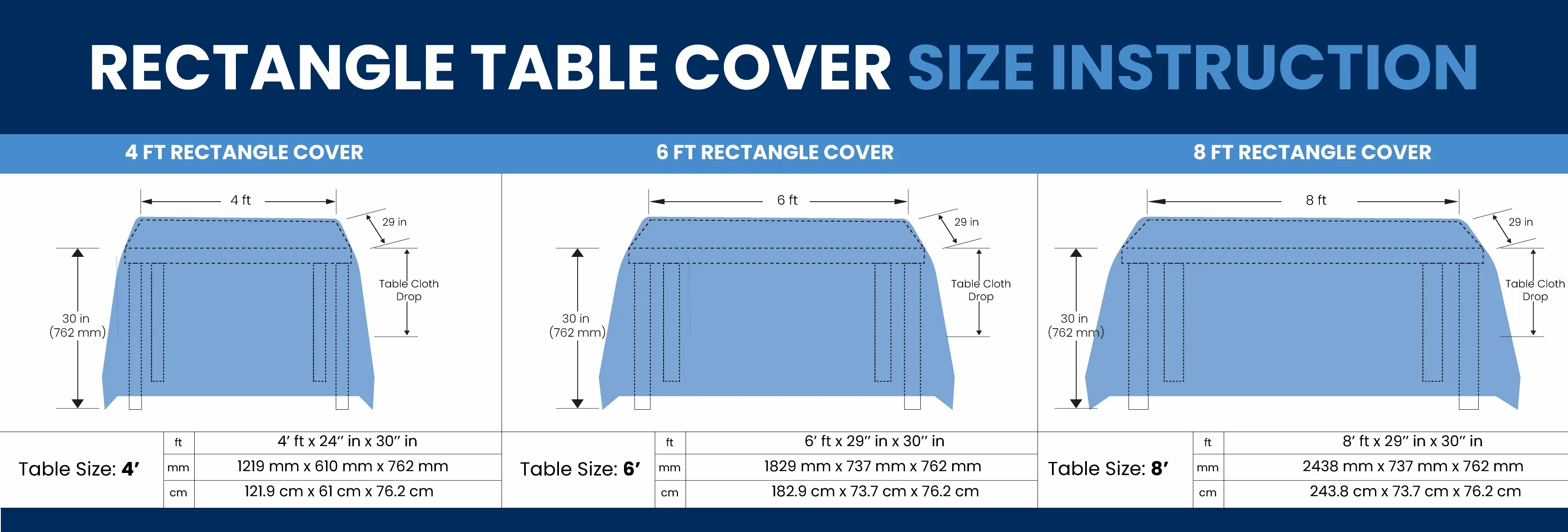 Standard Rectangle Tablecloth Sizes That Fit Your Table