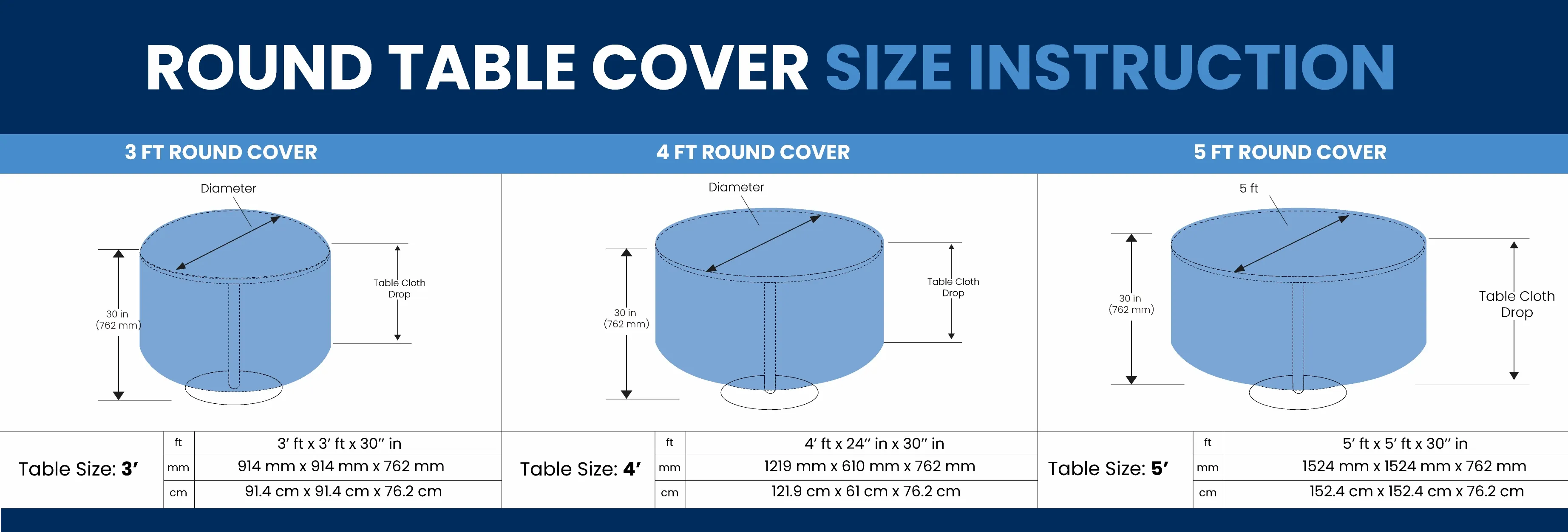 Standard Round Tablecloth Sizes That Fit Your Table