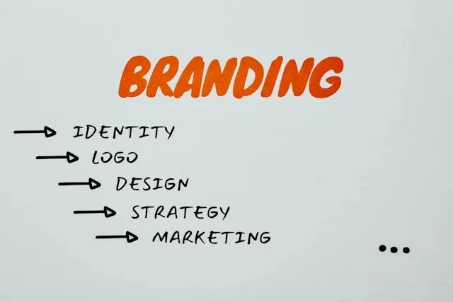 a visual guide to the concept of corporate branding for corporate event branding